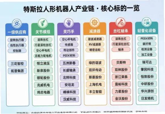 雷速体育比分直播与传统直播速度对比